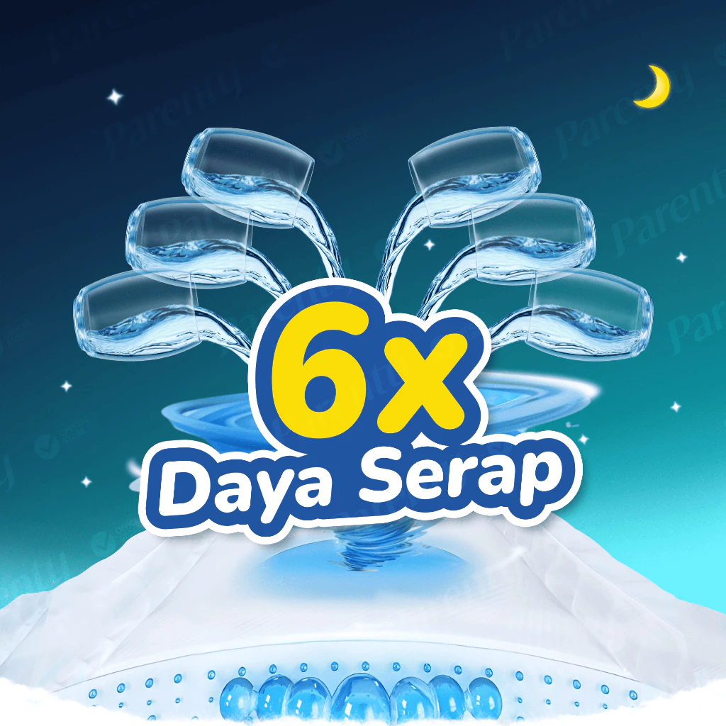 Home 5 Parenty Heavy Flow Popok Celana Dewasa 6X Daya Serap